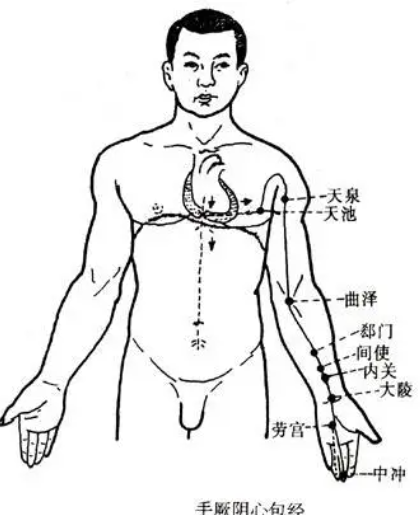 Ten exercise methods for health preservation