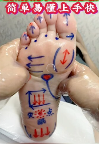 Foot massage formulas and massage techniques are simple and easy to understand!