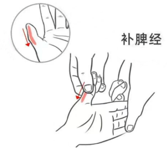 How to achieve the effect of strengthening the spleen and stomach and eliminating food accumulation by touching the little hands?
